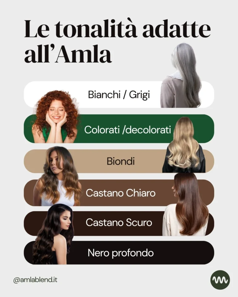 Mousse styling ai semi di lino – Dona volume, tenuta flessibile e lucentezza ai tuoi capelli con la Mousse Styling ai Semi