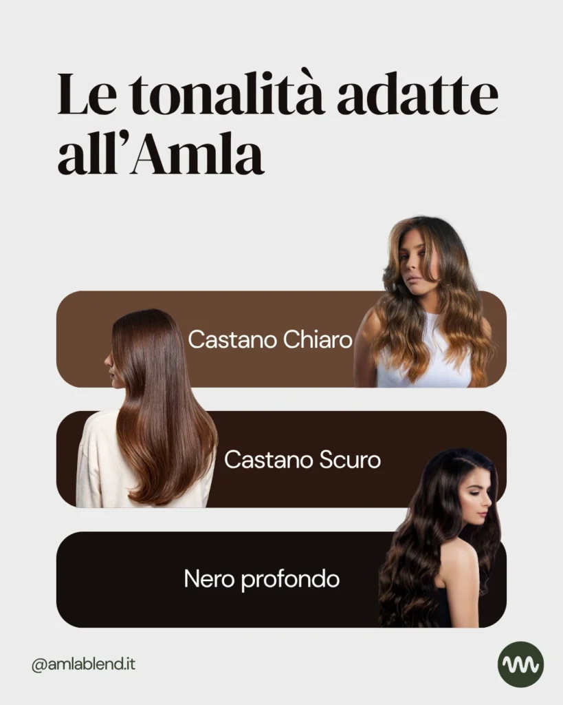 Shampoo uso frequente a base di Amla e Tulsi – Detergi delicatamente i capelli ogni giorno con lo Shampoo di . Con Amla
